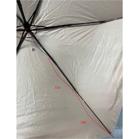 晴雨兼用　FRP骨　バイカラー 折り畳み日傘　50cm　【ブルー×ブラック】　紫外線対策　雨傘　おしゃれ
