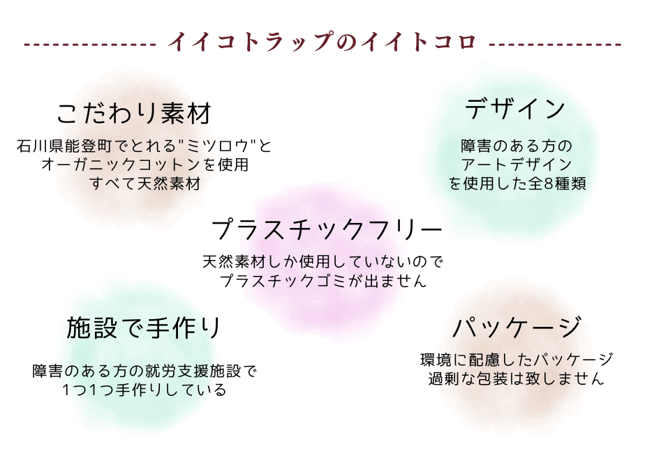 63f5c33a34e0177163fe2672