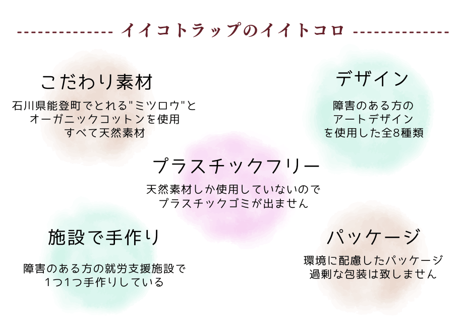 63f5cb8997c245175bfefdfb