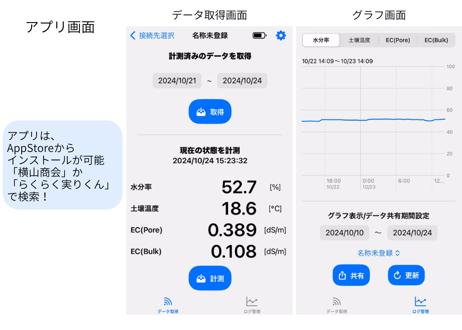 らくらく実りくん　スマホ版