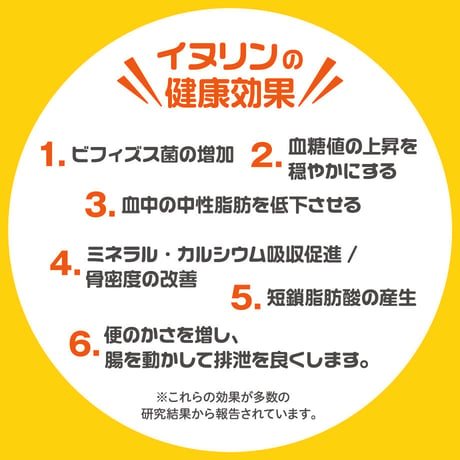 きくりん30包入り✕2セット