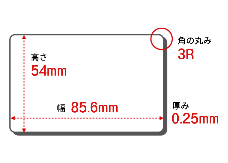 エマージェンシーカード（緊急連絡先カード）・バイク用 【黒