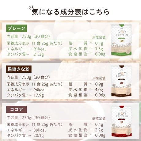 【日本国内製造】uFit Soy Protein ソイプロテイン　1.5kg 大容量　(プレーン/抹茶/ココア/黒糖きな粉/カフェオレ/ほうじ茶)