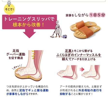 トレーニングスリッパ　グーパー(ブルー)