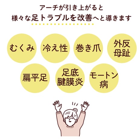 トレーニングスリッパ　グーパー(ブルー)