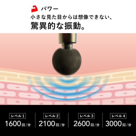 uFit RELEASER mini
