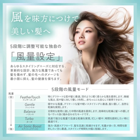 ナノシルクケラチン　エアソニックドライヤーナノシルク ケラチン エアソニック ヘアドライヤー 美容室専売品 大風量 速乾 温冷風切替　≪キャンペーン中≫
