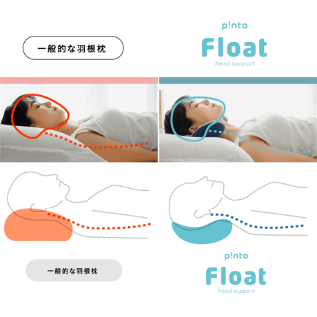 p!nto Float  1台6役のヘッドサポートピロー