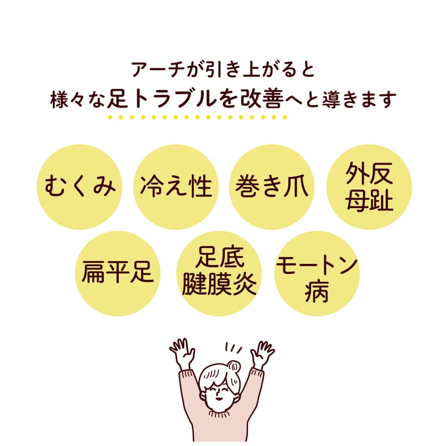 68072dde815270ab706fd884