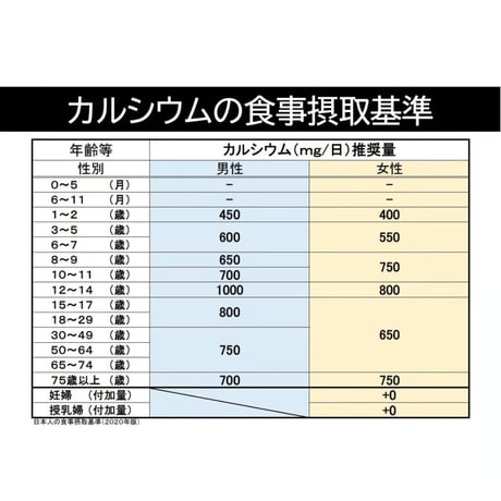 HMB3000　カプセル