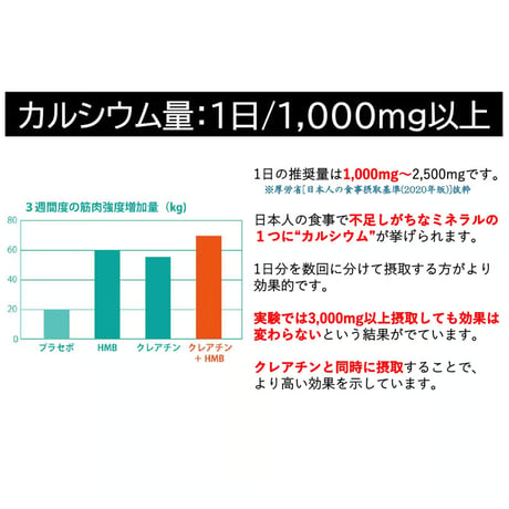 HMB3000　カプセル