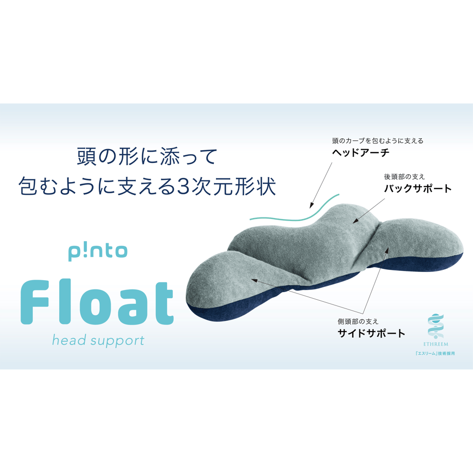 681b2051b7ac339d45f2b290