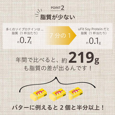 【日本国内製造】uFit Soy Protein ソイプロテイン　1.5kg 大容量　(プレーン/抹茶/ココア/黒糖きな粉/カフェオレ/ほうじ茶)