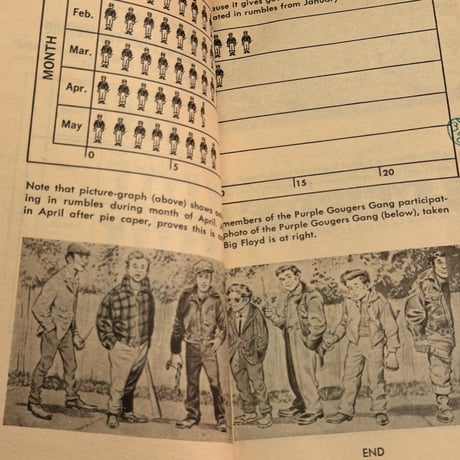 VINTAGE BOOK (USED) MAD MAGAZINE 1962