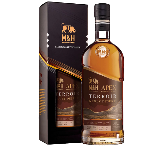新登場APEXテロワールシリーズで初登場のネゲブ砂漠熟成品！】M&H APEX