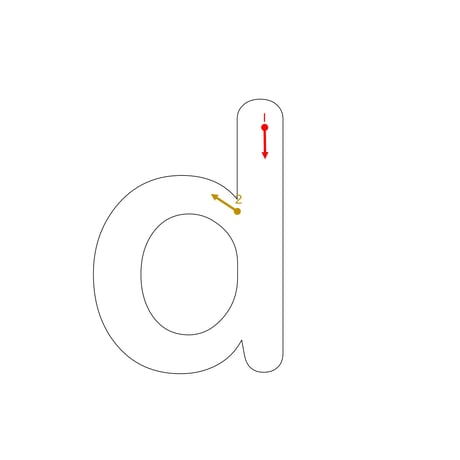 アルファベットなぞりプリント【小文字】