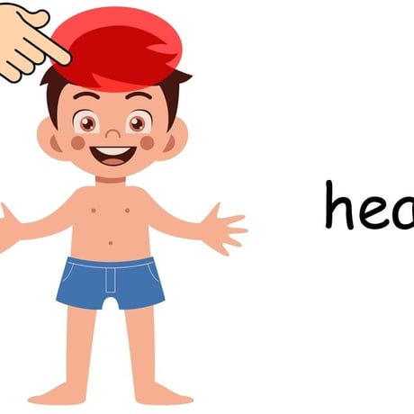 BODY PARTS WHERE IS?