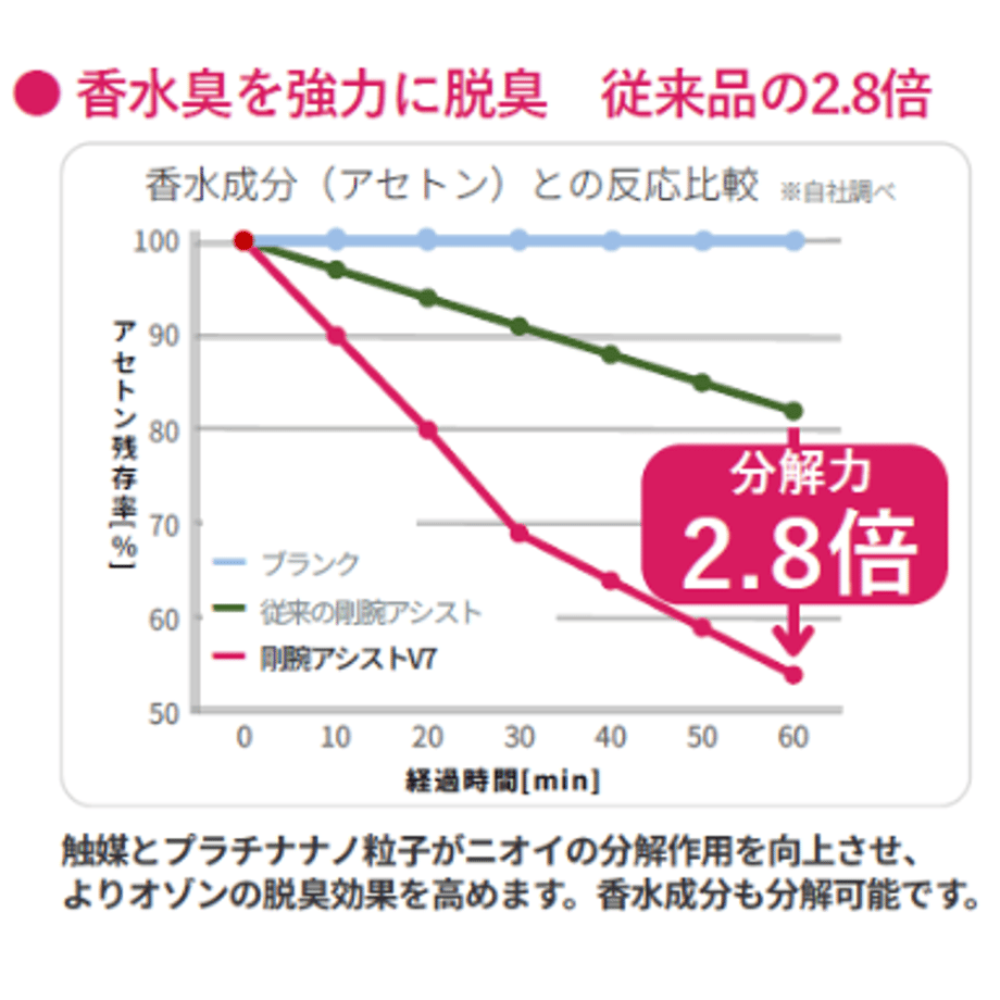 695f3221427a889fc1cb4671