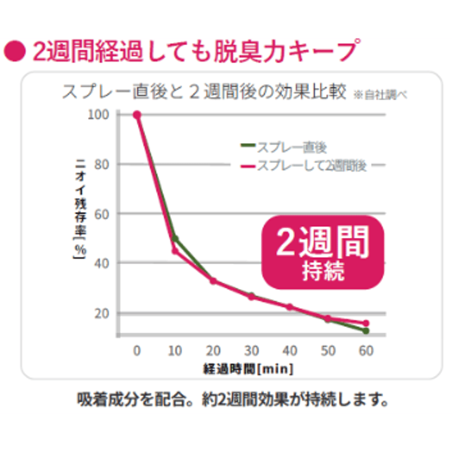 695f3221427a889fc1cb4671