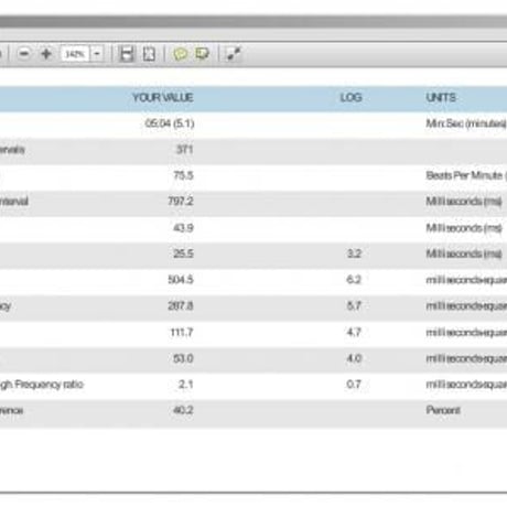 emWave Pro Plus （Windows/MacOS両対応）