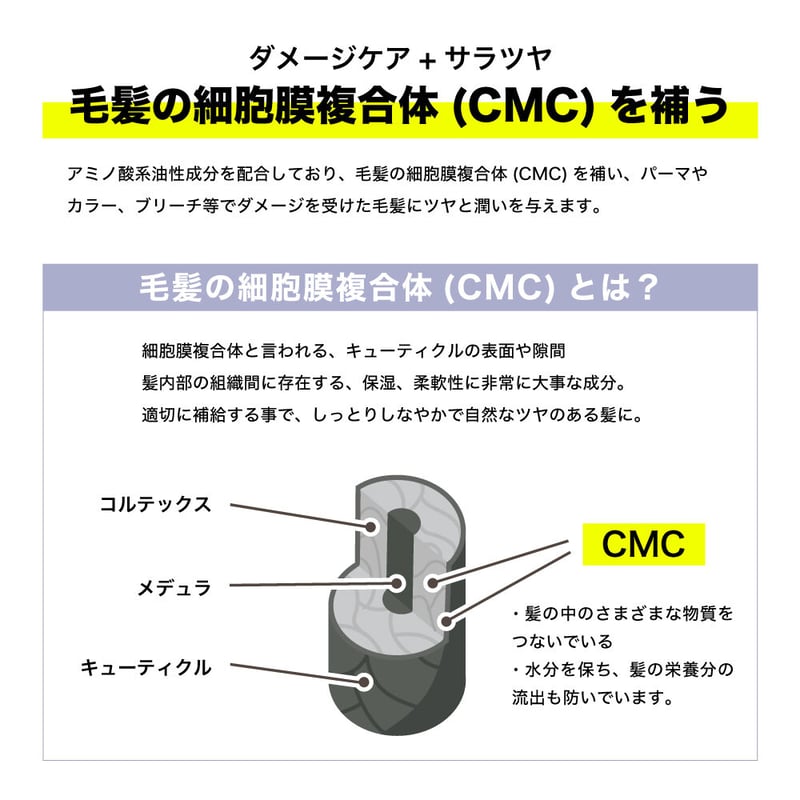 URTTER OIL ヘアトリートメントオイル詰め替え 楽天市場】【国内正規品】【本体 or レフィル】【宅配便配送