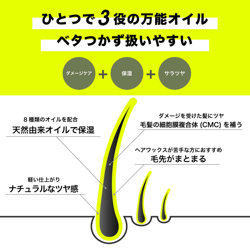 BULLTY オイルトリートメント 詰替用 | 【公式】BULLTY OFFCIAL