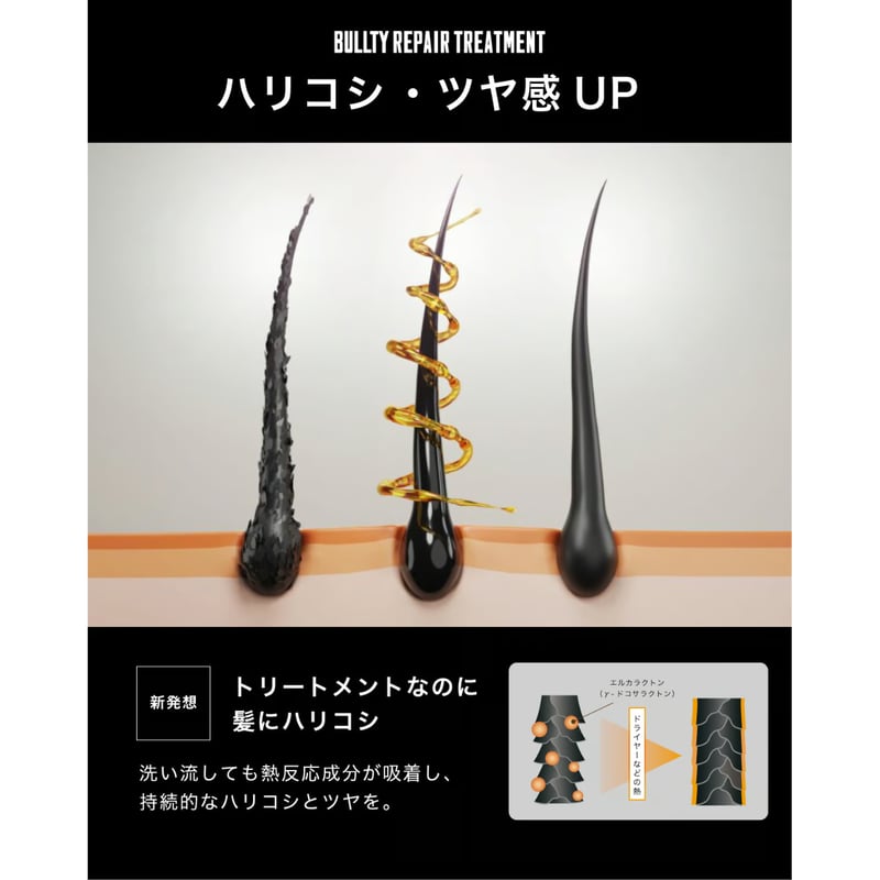 BULLTY リペアトリートメント詰替用 | 【公式】BULLTY OFFCIAL STORE