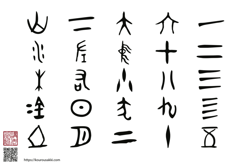 甲骨文字・金文 漢字ポスター（1年生の漢字） | 講老箚記