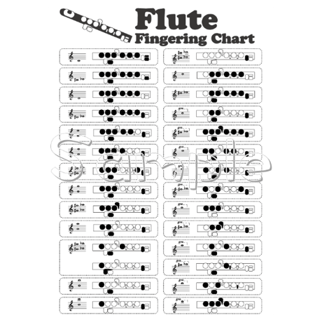 FL運指表（C管） | ぴっころふぁくとりー