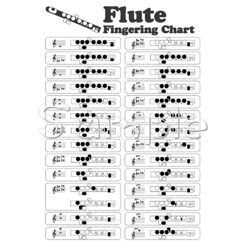 FL運指表（C管） | ぴっころふぁくとりー