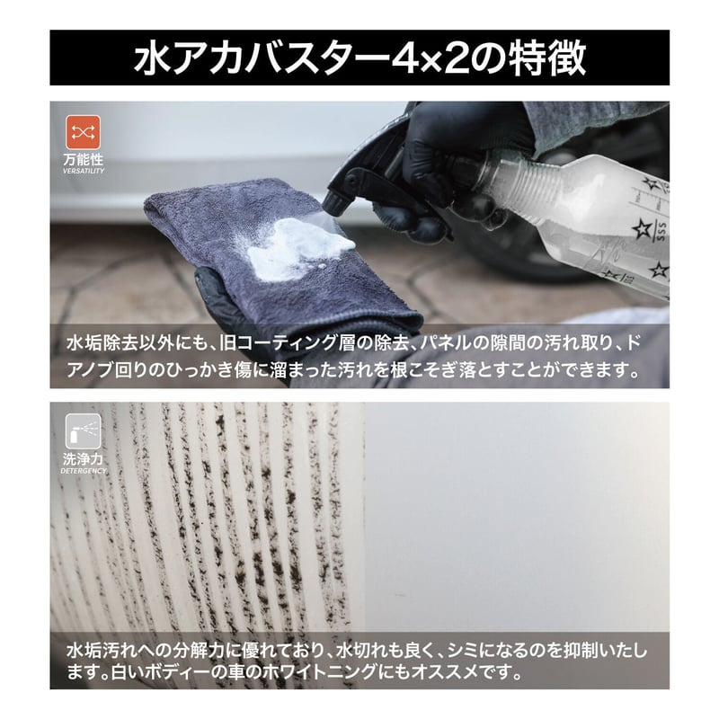 SPASHAN Dr.ケアコレ 水垢除去 水アカバスター4×2 500ml | Maveric