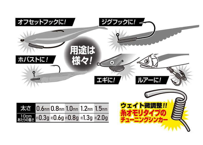 トップ クッションシンカー 重さ