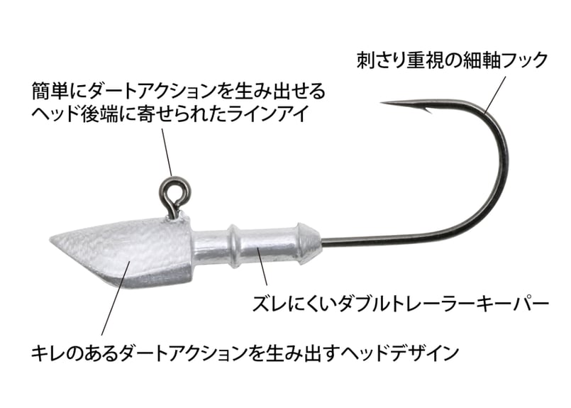 デプス JIG & SOFT BAIT deps/デプス WIND JIGHEAD/ワインドジグヘッド | BOAT&TACKLEクルーズ
