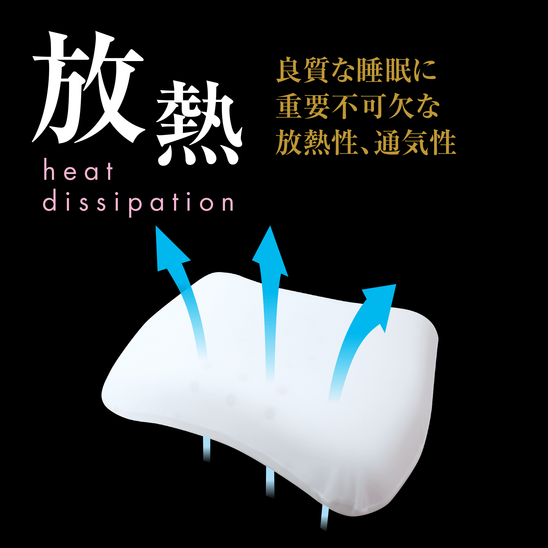 弱低反発ウレタン枕 「MOS Support Pillow (モスサポートピロー)」 | P