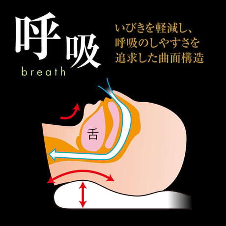弱低反発ウレタン枕  「MOS Support Pillow (モスサポートピロー)」
