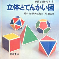 立体とてんかい図