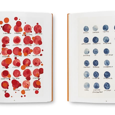 Roni Horn / Remembered Words