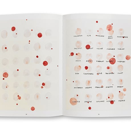 Roni Horn / Remembered Words