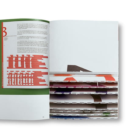 The Best Dutch Book Design 2008