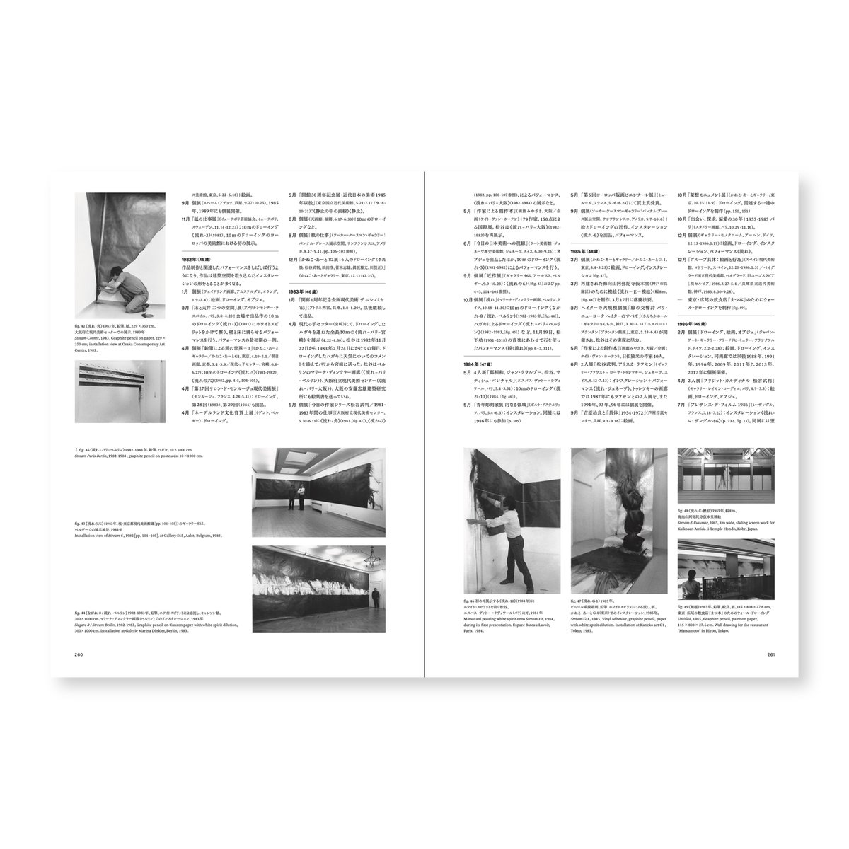 図録】松谷武判 Takesada Matsutani | Gallery 5