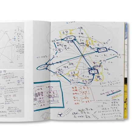 加藤翼 / 縄張りと島