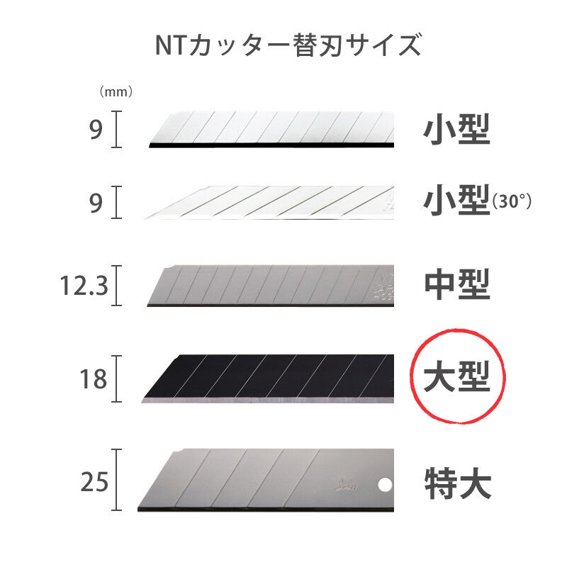 NTカッター 替刃 大型L 超鋭角黒替刃 プレミアムG「BL13 NTカッター 替刃 大型L 超鋭角黒替刃 プレミアムG「BL13