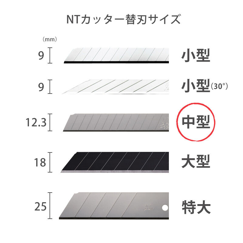 NTカッター 中型 プロH型メタル薄刃 「H-1P」 4904011010507 NTカッター 中型 プロH型メタル薄刃 「H-1P」 4904011010507