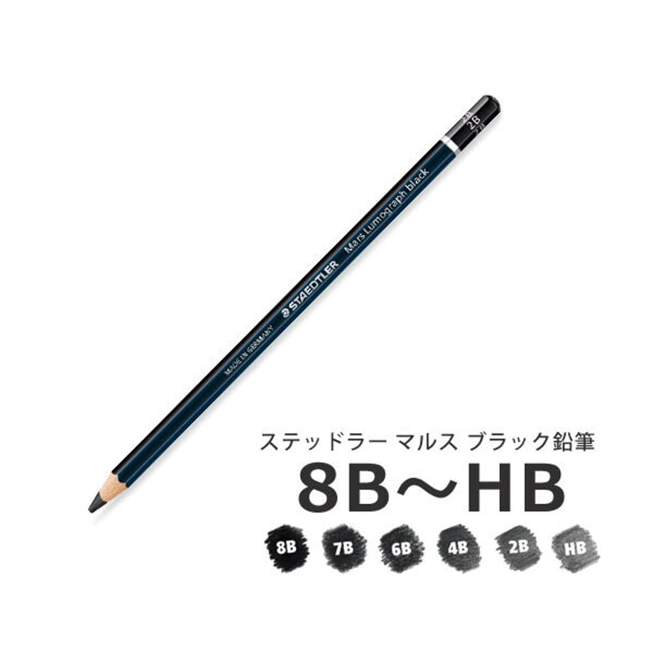 63e1b1e7fd12d164712a4083