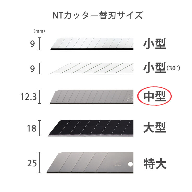 NTカッター 替刃 中型 H超鋭角黒刃 10枚 「BH23P」4904011014178 NTカッター 替刃 中型 H超鋭角黒刃 10枚 「BH23P」4904011014178
