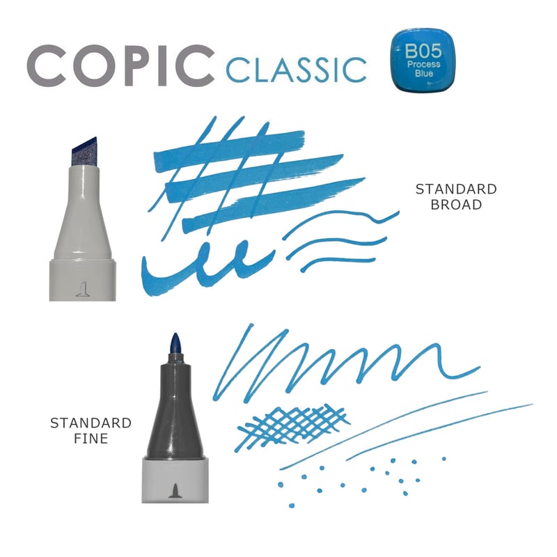 COPIC コピッククラシック 72色セットA 4511338063378 | 建築模型材料屋