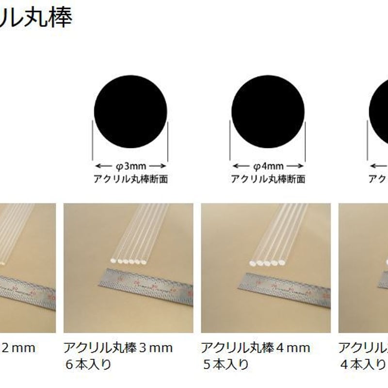 タケダ 透明アクリル丸棒 4mmφ x 320mm 5本入 4986441400042 | 建