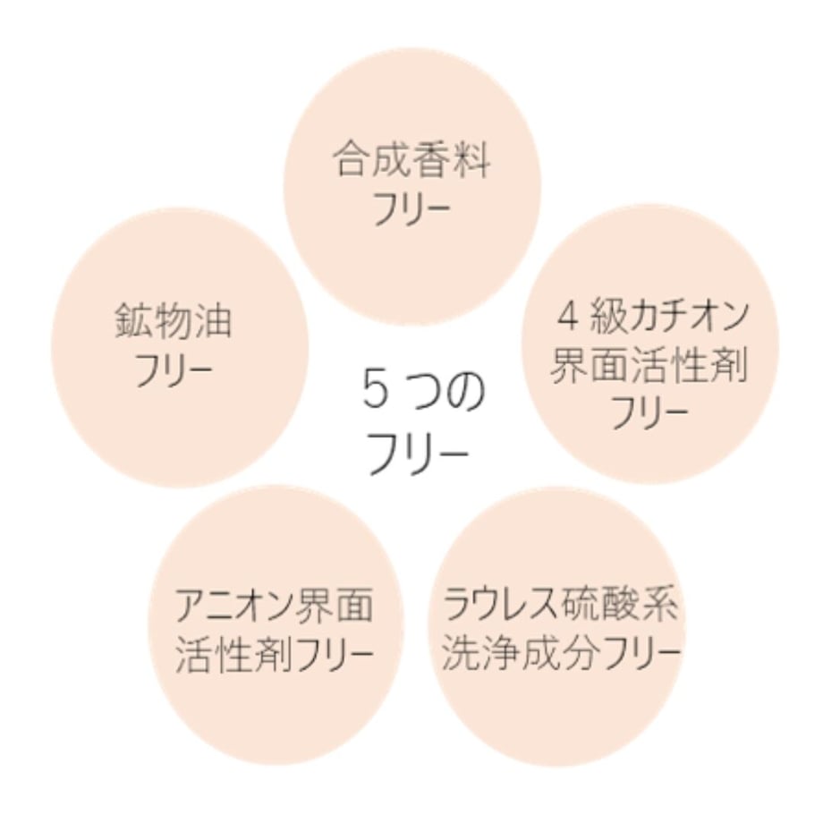 635bd288c92c5d6b34d4c93a