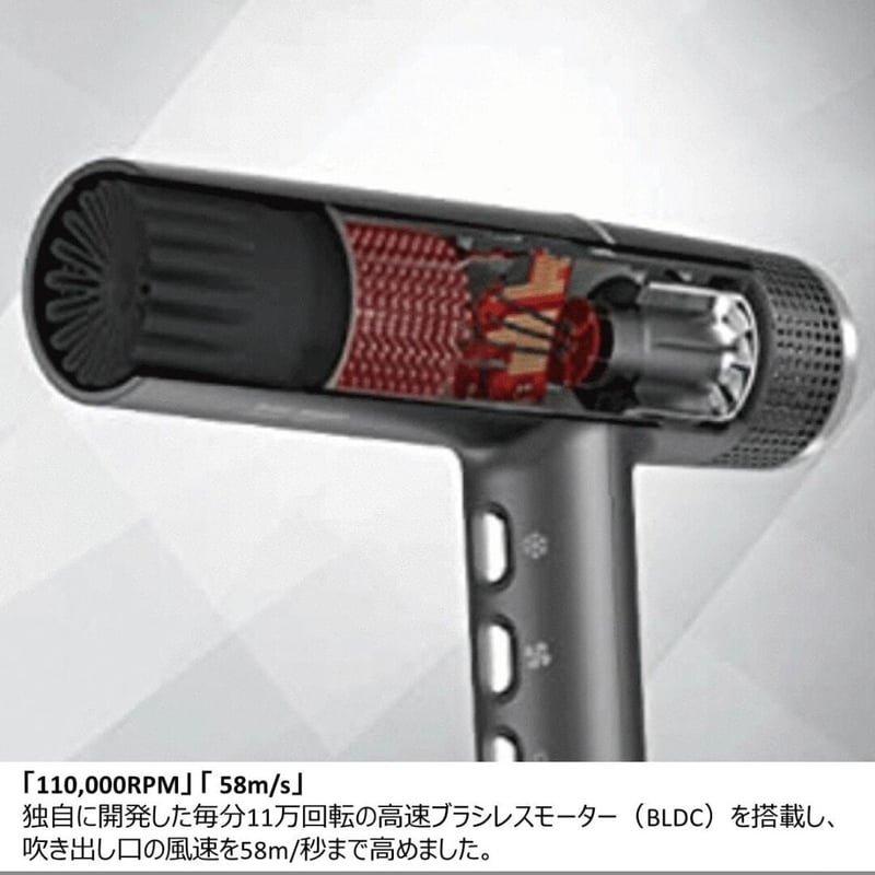 ufv ライトヘアードライヤーULHD01（1200W）スペースグレイ【送料無料