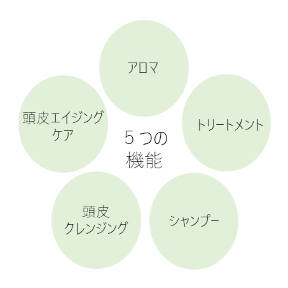 635bd288c92c5d6b34d4c93a